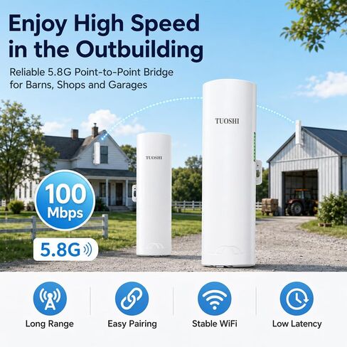 CPE828 3KM Outdoor Wireless Bridge 5.8GHz Point to Point WiFi CPE in Saudi Arabia