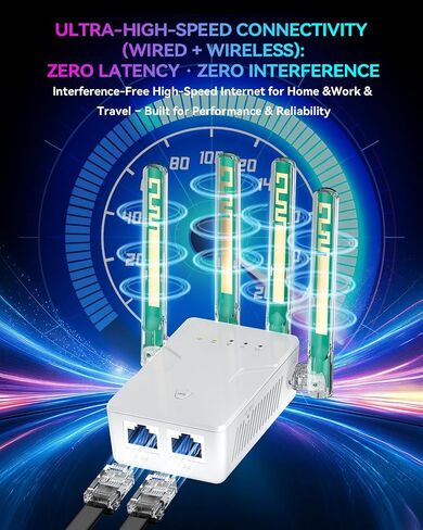 2026 New WiFi Extender Internet Booster, Long Range up to 18ksq.ft, Wireless Internet Repeater Routers Signal Amplifier Signal Booster for Home, 15X Speed Access Point Ethernet Port in Kuwait