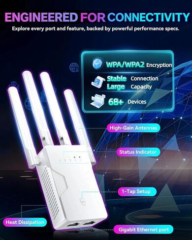 2026 New WiFi Extender Internet Booster, Long Range up to 18ksq.ft, Wireless Internet Repeater Routers Signal Amplifier Signal Booster for Home, 15X Speed Access Point Ethernet Port in Kuwait