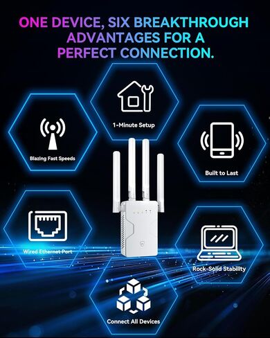 2026 New WiFi Extender Internet Booster, Long Range up to 18ksq.ft, Wireless Internet Repeater Routers Signal Amplifier Signal Booster for Home, 15X Speed Access Point Ethernet Port in Kuwait