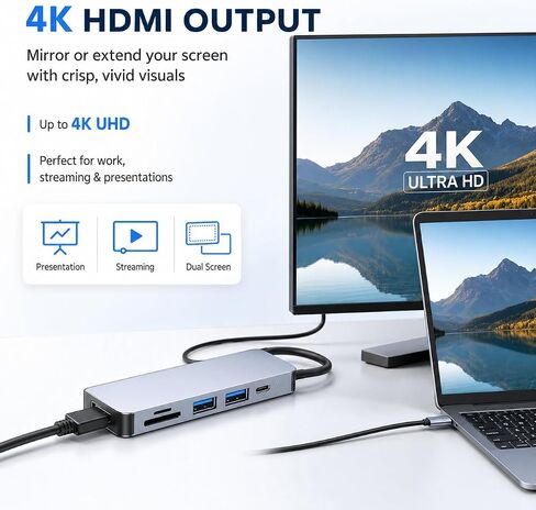 USB C Hub 6-in-1 Multiport Adapter for MacBook Pro/Air, USB C Adapter with 4K HDMI, USB 3.0 Ports, 100W PD Charging, SD/TF Card Reader, Aluminum USB C Docking Station for Laptop in Kuwait