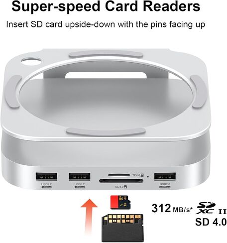 Qwiizlab Aluminum Stand Hub with SSD Enclosure, Docking Station for Mac mini M4/M4 Pro, 2 USB-A 10Gbps, TF/SD 4.0 Card Readers 312MB/s, USB-A 2.0, Fits M.2 NVMe SSD up to 8TB (Silver) in Saudi Arabia
