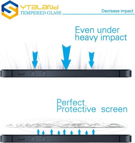 Ytaland Glass Screen Protector for T-Mobile Revvl Tab 5G Tablet 10.36 inch 2023(NOT Compatible with REVVL Tab 2 10.1" 2025), [2 Pack] Anti-Fingerprints Bubble-Free Tempered Glass Film Cover in Kuwait