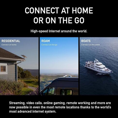 Star Link Mini Kit, 4th Gen Mini Antenna with Wi-Fi Router, High-Speed Internet for Camping, Travel, Remote Work, and Off-Grid Use in Kuwait