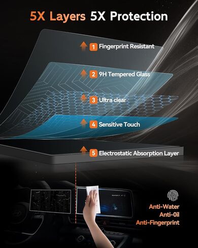 CDEFG 2PCS Tempered Glass Elantra Screen Protectors, 10.25" Touchscreen (1*) & 10.25" Digital Gauge (1*), for Hyundai Elantra 2021 2022 2023 2024 2025 2026 in Kuwait