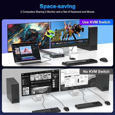 USB C HDMI KVM Switch 2 Monitors 2 Computers,4K@60HZ Dual Monitors KVM Switches for 2 PC/Laptops Share Mouse Keyboard and 2 Screens,4 USB3.0 Devices,Support 100W Charging for Laptop in Kuwait