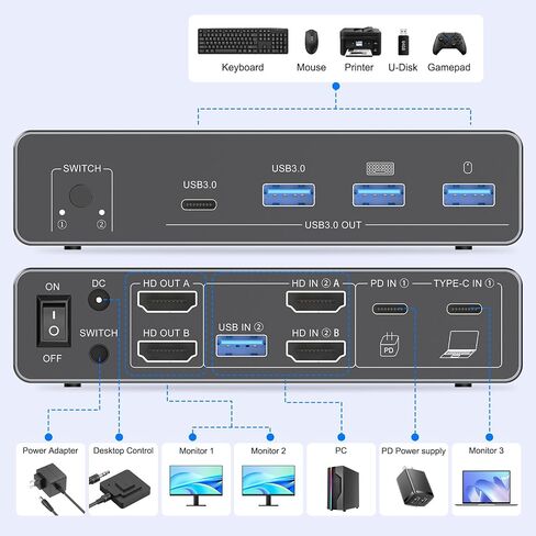 USB C HDMI KVM Switch 2 Monitors 2 Computers,4K@60HZ Dual Monitors KVM Switches for 2 PC/Laptops Share Mouse Keyboard and 2 Screens,4 USB3.0 Devices,Support 100W Charging for Laptop in Kuwait