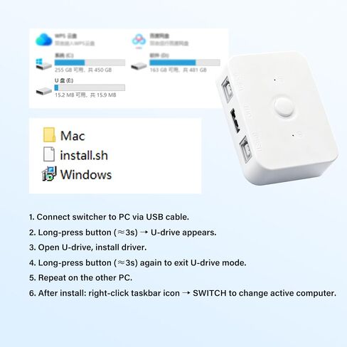 SinLoon 2 Port USB 2.0 Printer Sharing Switch - Manual & Mouse Switching in Kuwait