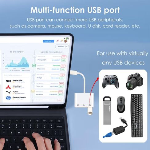 USB C to SD/MicroSD Card Reader & USB OTG Adapter for iPhone/iPad in Saudi Arabia