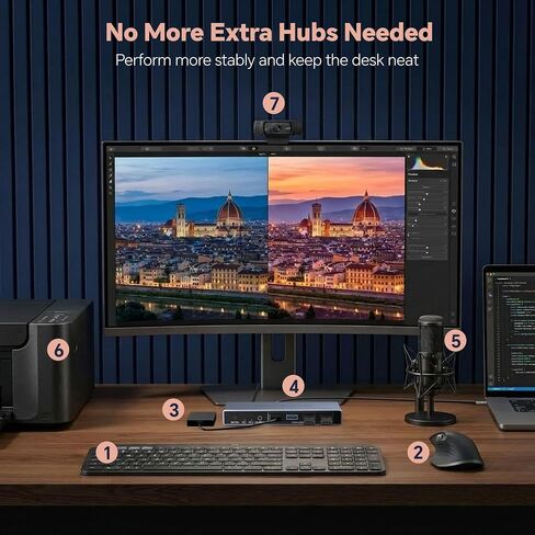 USB 3.0 Switch 2 in 7 Out, USB Switcher for 2 Computers Share 4 USB-A + 3 USB-C Devices - 5Gbps USB Switch Hub for Laptop Keyboard Mouse Printer with Controller, USB C Male Adapter, Power Adapter in Saudi Arabia