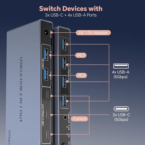 USB 3.0 Switch 2 in 7 Out, USB Switcher for 2 Computers Share 4 USB-A + 3 USB-C Devices - 5Gbps USB Switch Hub for Laptop Keyboard Mouse Printer with Controller, USB C Male Adapter, Power Adapter in Saudi Arabia