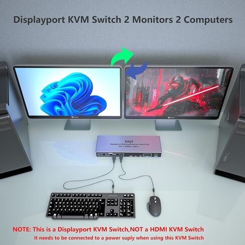 KAGO 8K DisplayPort 1.4 KVM Switch Dual Monitor for 2 PCs in Kuwait