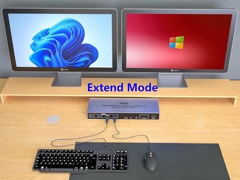 KAGO 8K DisplayPort 1.4 KVM Switch Dual Monitor for 2 PCs in Kuwait