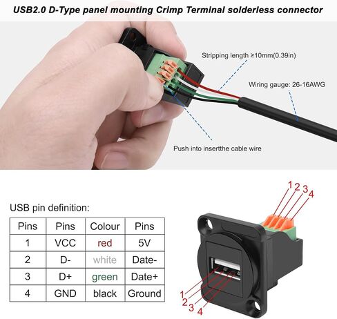 MEIRIYFA USB 2.0 D-Type Panel Mount Terminal Solderless Connector in Kuwait