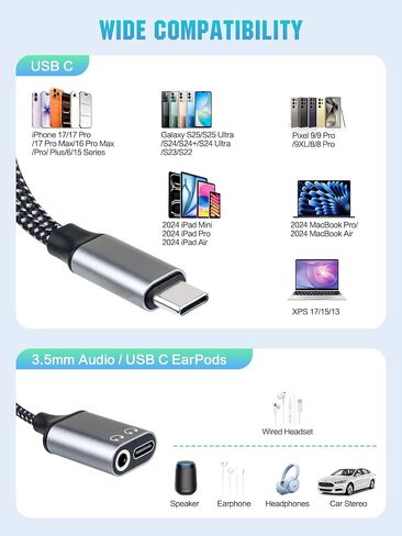 3-in-1 USB-C to 3.5mm Headphone Adapter & Charger, Type-C to Dual USB-C & Aux Audio Splitter with PD Fast Charging & DAC Chip, Compatible with iPhone 16/15 Pro Max, iPad, S24/S23, Pixel (Grey) in Kuwait