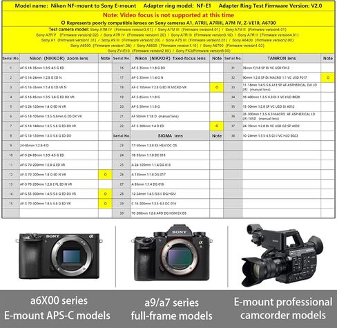 VILTROX NF-E1 Lens Adapter F to E Mount Adapter Auto Focus Converter Ring for Nikon F Mount Lenses to Sony E Mount Camera a9 Series a7 Series a6x00 Series in Kuwait