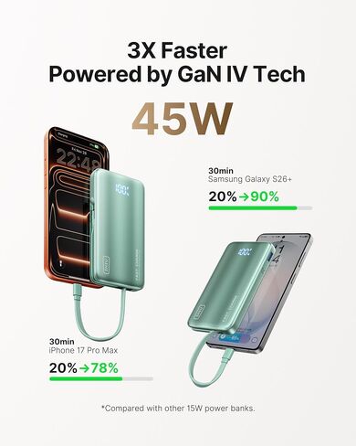 INIU 45W Fast Charging Portable Charger, 10000mAh with Built in Wall Plug in Saudi Arabia