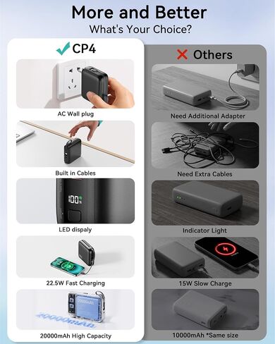 Portable Charger 20000mAh 22.5W Power Bank Built in Cable and Wall Plug in Kuwait