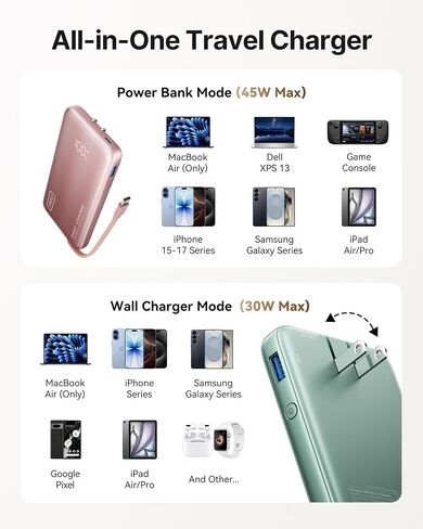 INIU 45W Fast Charging Portable Charger, 10000mAh with Built in Wall Plug in Saudi Arabia