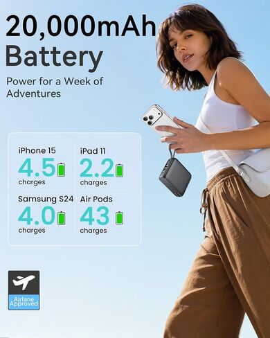 Portable Charger 20000mAh 22.5W Power Bank Built in Cable and Wall Plug in Kuwait