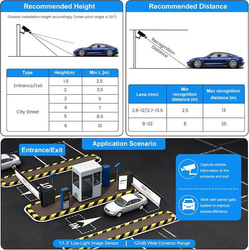 Anpviz License Plate Recognition/LPR PoE Camera, 2.7-13.5mm Motorized Lens in Kuwait