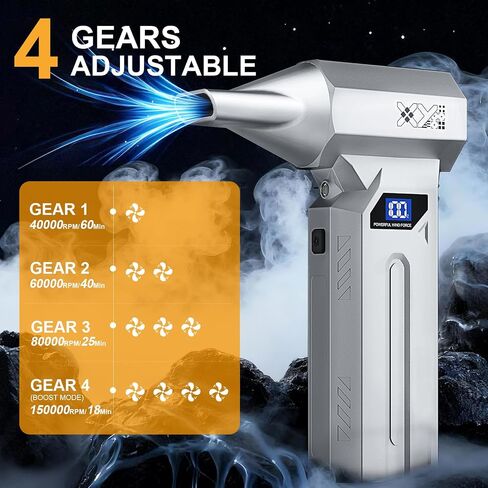 Compressed Air Duster, 150000RPM Powerful Electric Air Duster, 4-Gears Adjustable Cordless Air Blower with LED Light, Rechargeable Dust Blower for Computer, Keyboard, Outdoor in Kuwait