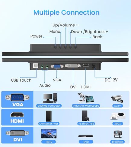 14 inch FHD Portable Touchscreen Monitor with HDMI VGA DVI Ports Compatible with Laptops PC PS5/4, Industrial, POS, Kiosk, Screen Extender 1920×1200 HDR IPS Small Touch Screen Display 500 nits in Kuwait