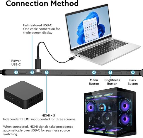 18.5'' Portable Triple Monitor, One Cable Connection Laptop Screen Extender, Quad Monitor Setup, Built-in Stand Compatible with Windows Mac Laptop(Driver Need) in Kuwait