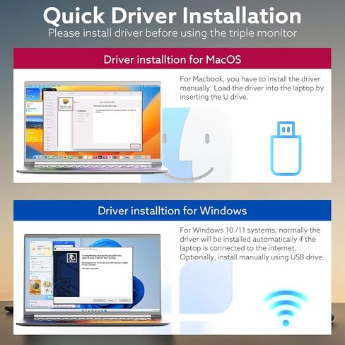 18.5'' Portable Triple Monitor, One Cable Connection Laptop Screen Extender, Quad Monitor Setup, Built-in Stand Compatible with Windows Mac Laptop(Driver Need) in Kuwait