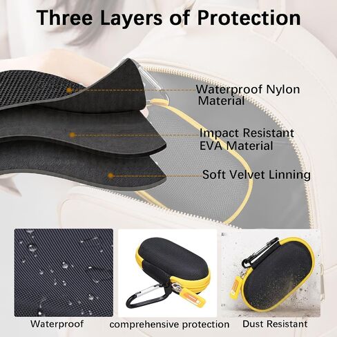 Security Key Carry Case Compatible with Yubico YubiKey 5Ci NFC, 5Ci, NFC, 5 Nano, 5 NFC, for Yubico 5C NFC, OnlyKey FIDO2, FIDO, U2F, Thetis,YubiKey Bio, Pocket for More Security Keys in Kuwait