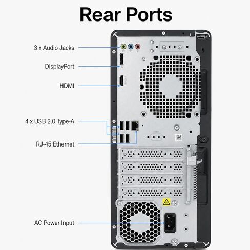 HP OmniDesk Business Desktop, Intel Ultra 7-265(20 Core, 20Threads Beats i9-12900K), 32GB DDR5 RAM, 1TB PCIe SSD, Dual Monitor Support, AI-Ready Performance, Ethernet, Wireless KB & Mouse.Windows 11 in Kuwait