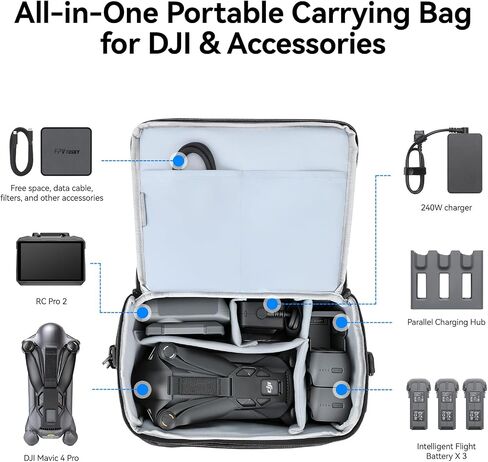 FPVtosky Shoulder Bag for DJI Avata 360/Avata 2/NEO 2/MAVIC 4 PRO/Air 3S Fly More Combo，Sling Carrying bag for Batteries, RC Motion 3, Goggles N3, FPV Controller 3 and other accessories，PU leather in Kuwait
