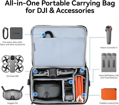 FPVtosky Shoulder Bag for DJI Avata 360/Avata 2/NEO 2/MAVIC 4 PRO/Air 3S Fly More Combo，Sling Carrying bag for Batteries, RC Motion 3, Goggles N3, FPV Controller 3 and other accessories，PU leather in Kuwait
