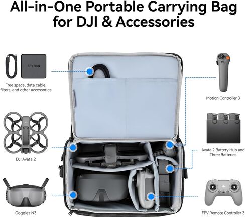 FPVtosky Shoulder Bag for DJI Avata 360/Avata 2/NEO 2/MAVIC 4 PRO/Air 3S Fly More Combo，Sling Carrying bag for Batteries, RC Motion 3, Goggles N3, FPV Controller 3 and other accessories，PU leather in Kuwait