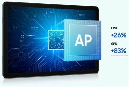 Samsung Galaxy Tab A11+ SM-X230 Tablet - 11" WUXGA - MediaTek Dimensity 7300 (4 nm) Octa-core - 6 GB - 128 GB Storage - Gray in Kuwait