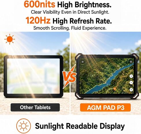 AGM PAD P3 Compact Rugged Android 16 Tablet, Waterproof & Drop-Proof, Widevine L1 & GMS Certified, 8.68" 120Hz HD 600 Nits Display, MTK G99, 12GB (6+6) + 128GB (Up to 1TB), 7200mAh, GPS, Compass, OTG in Kuwait