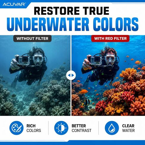 4pc Filter Kit For GoPro Hero 3 Large Dive case. Filters come w/Soft Case. Red, Purple, Pink and Gray Colors. Scuba Green Water, Scuba Tropical Water, ND & Warming Filters & an eCostConnection Microf in Saudi Arabia