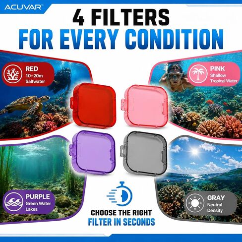 4pc Filter Kit For GoPro Hero 3 Large Dive case. Filters come w/Soft Case. Red, Purple, Pink and Gray Colors. Scuba Green Water, Scuba Tropical Water, ND & Warming Filters & an eCostConnection Microf in Saudi Arabia