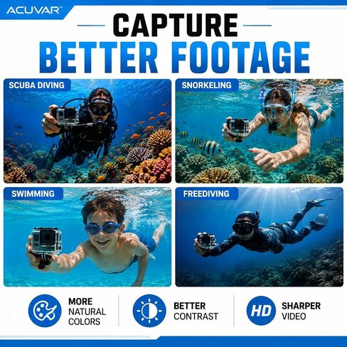 4pc Filter Kit For GoPro Hero 3 Large Dive case. Filters come w/Soft Case. Red, Purple, Pink and Gray Colors. Scuba Green Water, Scuba Tropical Water, ND & Warming Filters & an eCostConnection Microf in Saudi Arabia