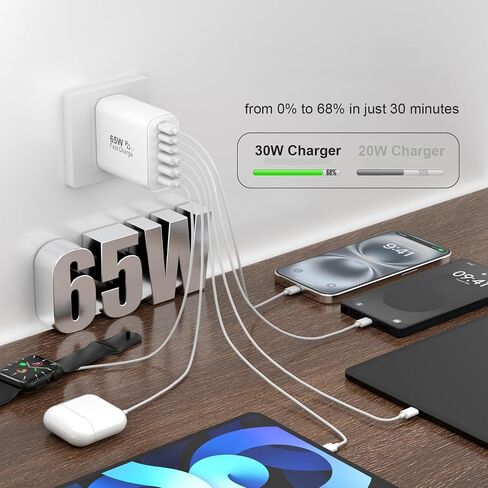 USB C Fast Wall Charger Block, 65W 6-Port USBC Wall Charger in Kuwait
