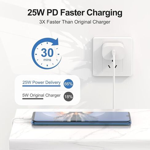 25W Super Fast Charger Block for Samsung Galaxy A07/A065G/A06/A05s/A05/A04s in Kuwait