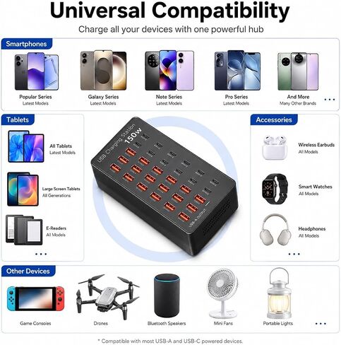 150W USB Charging Station 30 Port, Multiple Desktop Charger Station(18 USB A+12 Type C Port) Charging Block Desktop Charger Hub for Multiple Devices Compatible with iPhone/iPad/Smartphones/Tables in Saudi Arabia