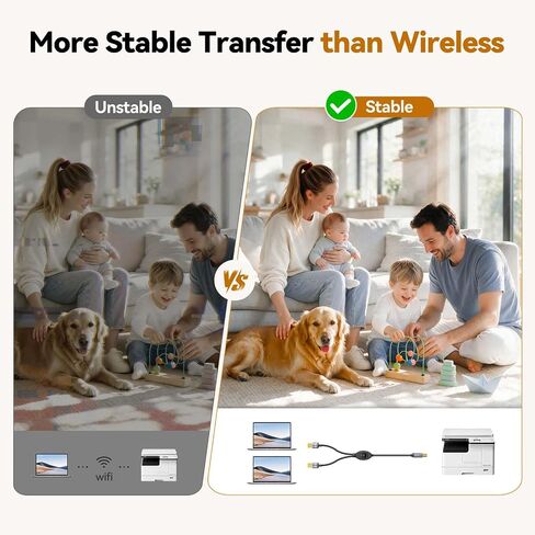 Printer Cable Splitter 2 in 1 Out, USB 2.0 Sharing Switch for Two Computers to One USB Device, 3.5m/11.5ft USB A to B Data Cable for Printer, Scanner, Keyboard, Mouse, Plug and Play in Saudi Arabia
