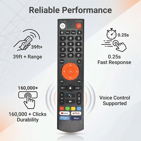 New V3 Plus Voice Remote Control Replacement - Compatible with vSeeBox V3 Pro and V3 Plus, Smart Bluetooth Voice Remote for vSeeBox TV Box in Kuwait