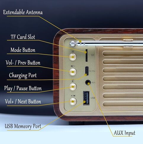 FM Radio with Bluetooth Retro Bluetooth Speaker Vintage Radio with SD/USB Memory Music Player Function, Wireless Streaming from Smartphone, Up to 10 Hours Playback (Walnut) in Kuwait