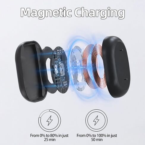 2 in 1 Charging Cable Only Compatible with Fit-bit Air in Kuwait