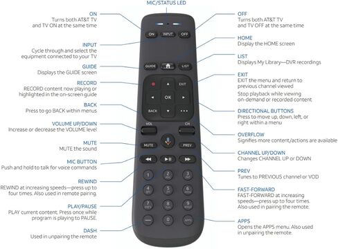 AT&T TV Now Second Generation DirecTV Now Receiver Voice Remote Control (Requires Compatible Receiver) in Kuwait