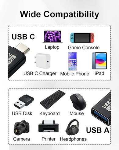USB C Male to USB A Female Adapter, 2 Pack in Kuwait