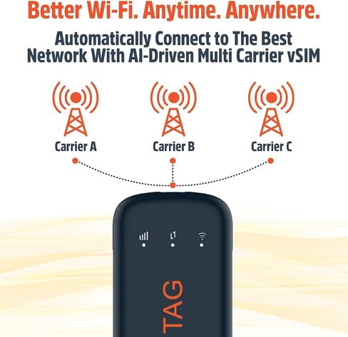 Solis Tag, USB-C Mobile WiFi Hotspot with 1GB/Monthly + 30GB Global Data in Kuwait
