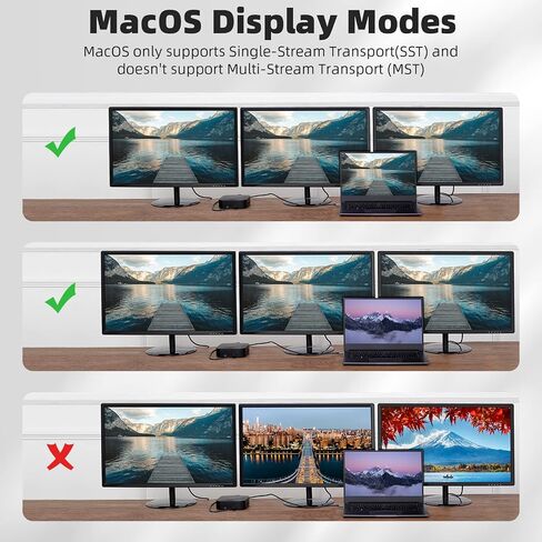RVP+ Docking Station 3 Monitors USB C, 13-in-1, Triple Display-4K HDMI & DisplayPort Dual Monitors, 5Gbps USB-C/A Data Transfer, 100W Laptop-Charging, Gigabit Ethernet, Audio, Black in Kuwait